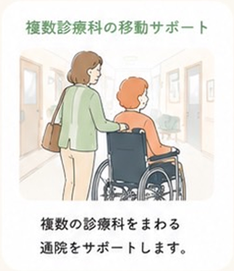 複数診療科の移動サポート